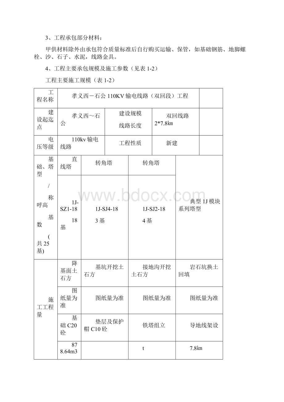 山西某110kv输电线路施工组织设计完整版.docx_第3页