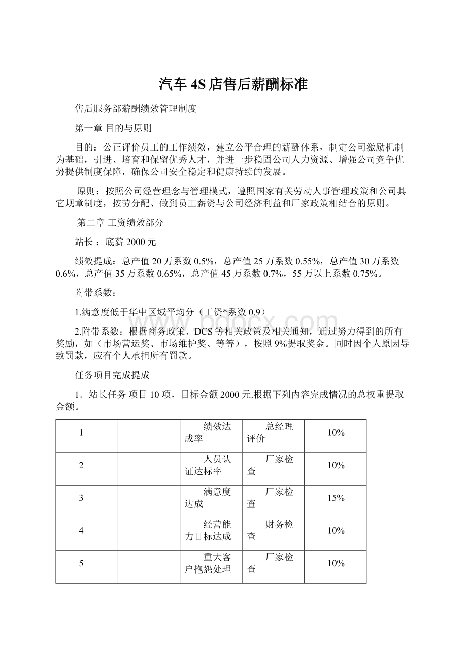 汽车4S店售后薪酬标准.docx