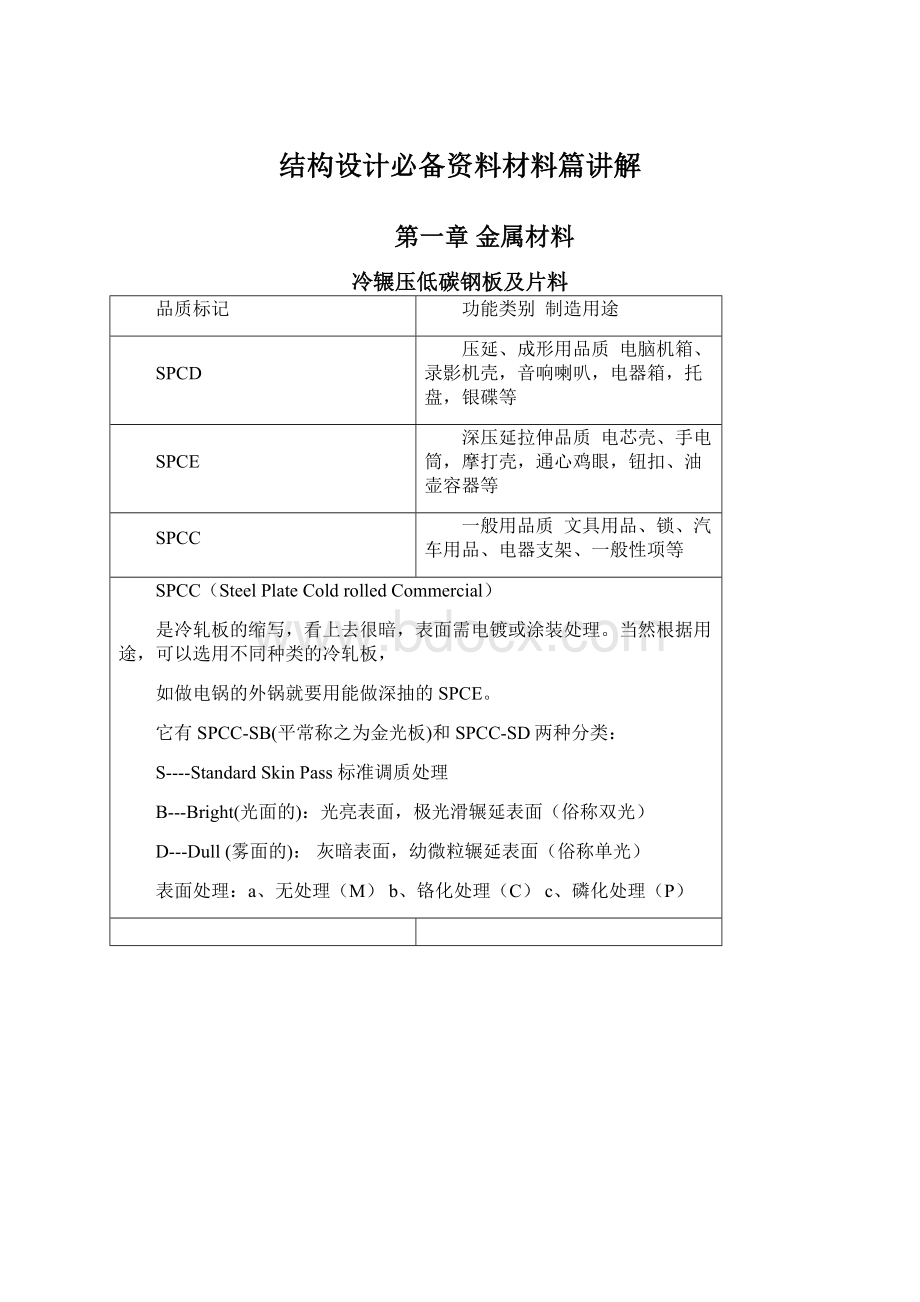 结构设计必备资料材料篇讲解Word文档下载推荐.docx