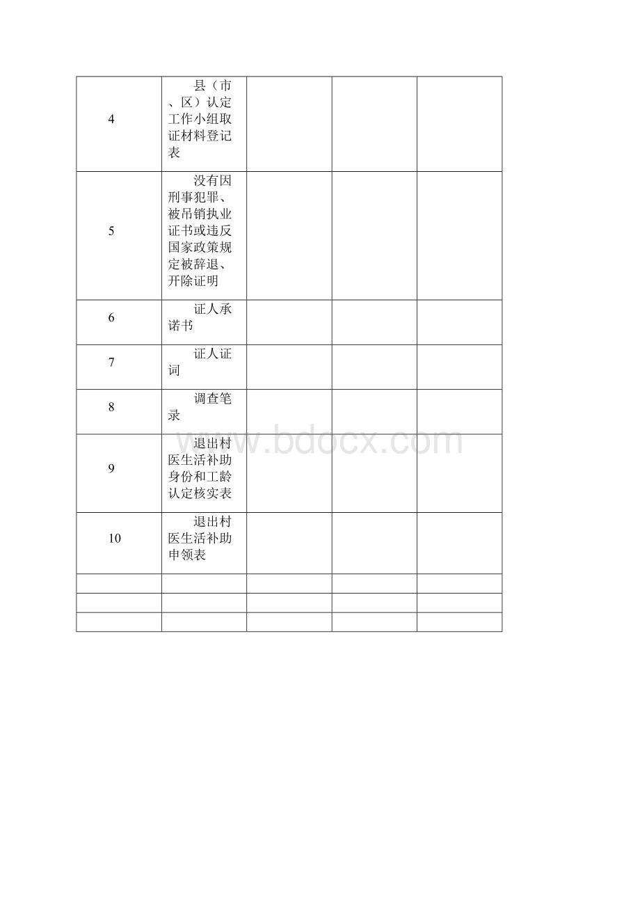 泾县退出村医身份和工作年限认定及生活补助发放表Word文档格式.docx_第2页