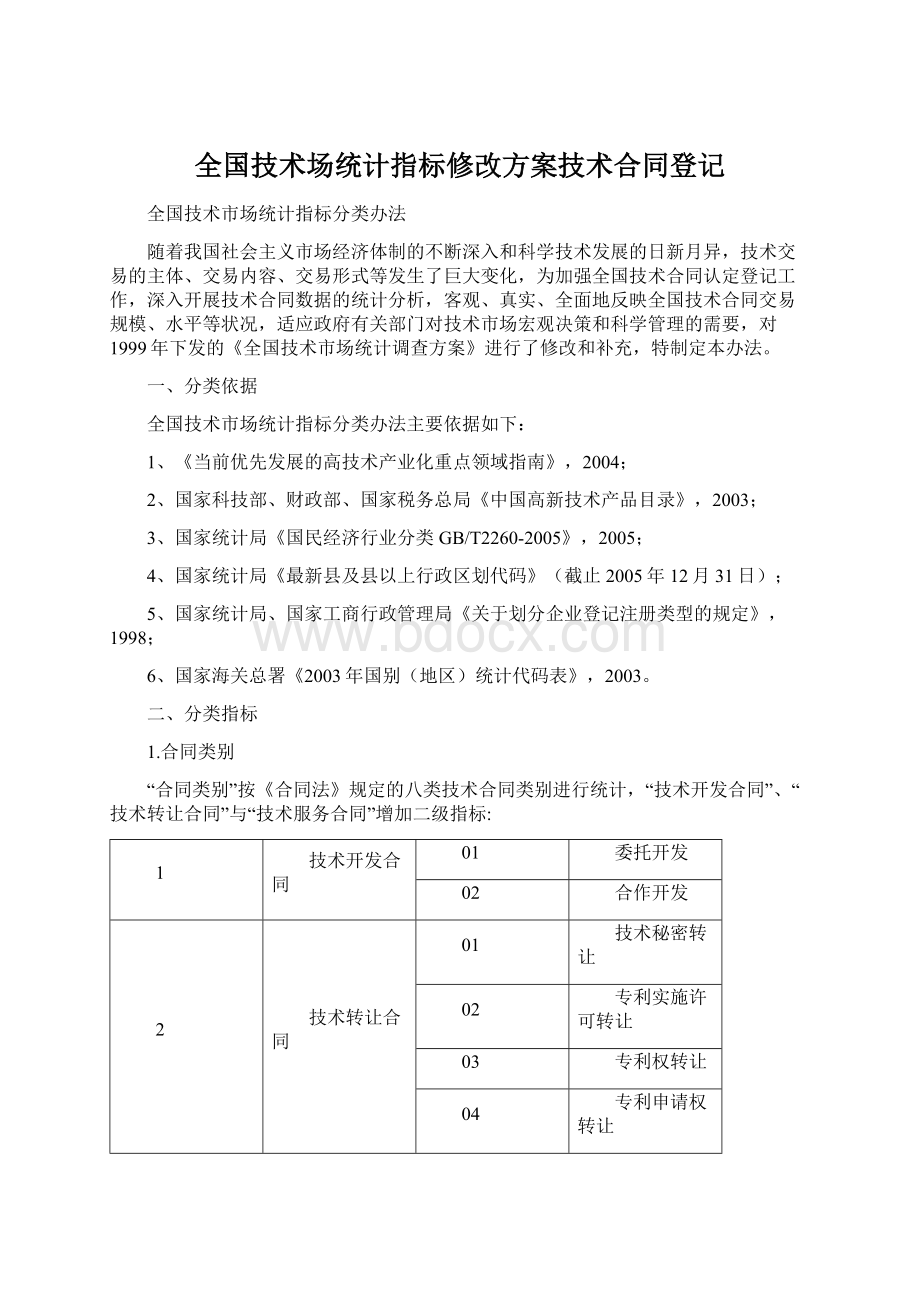 全国技术场统计指标修改方案技术合同登记Word格式文档下载.docx