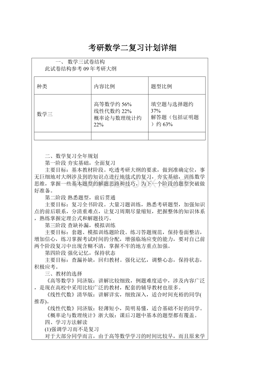 考研数学二复习计划详细.docx_第1页