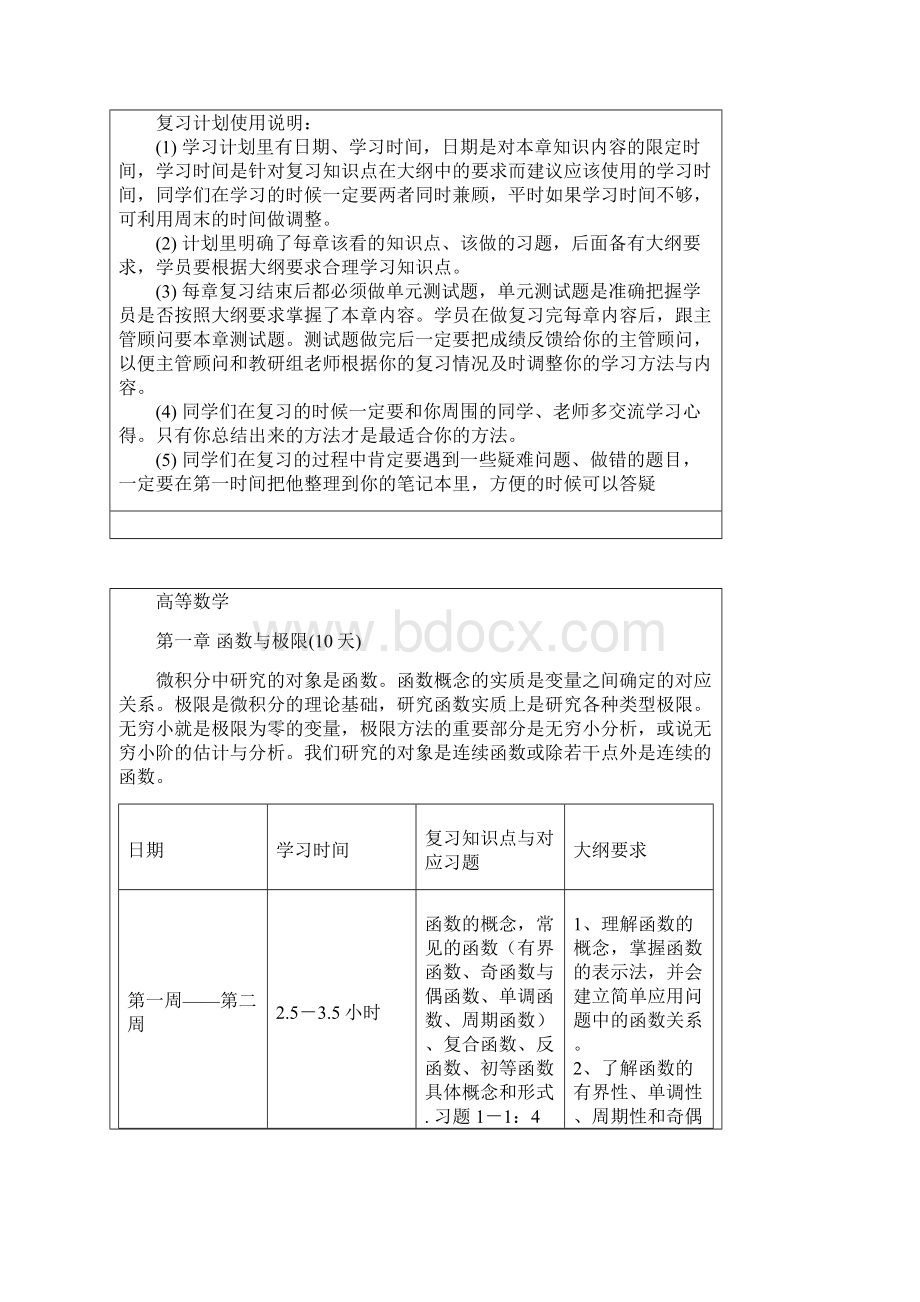 考研数学二复习计划详细.docx_第3页