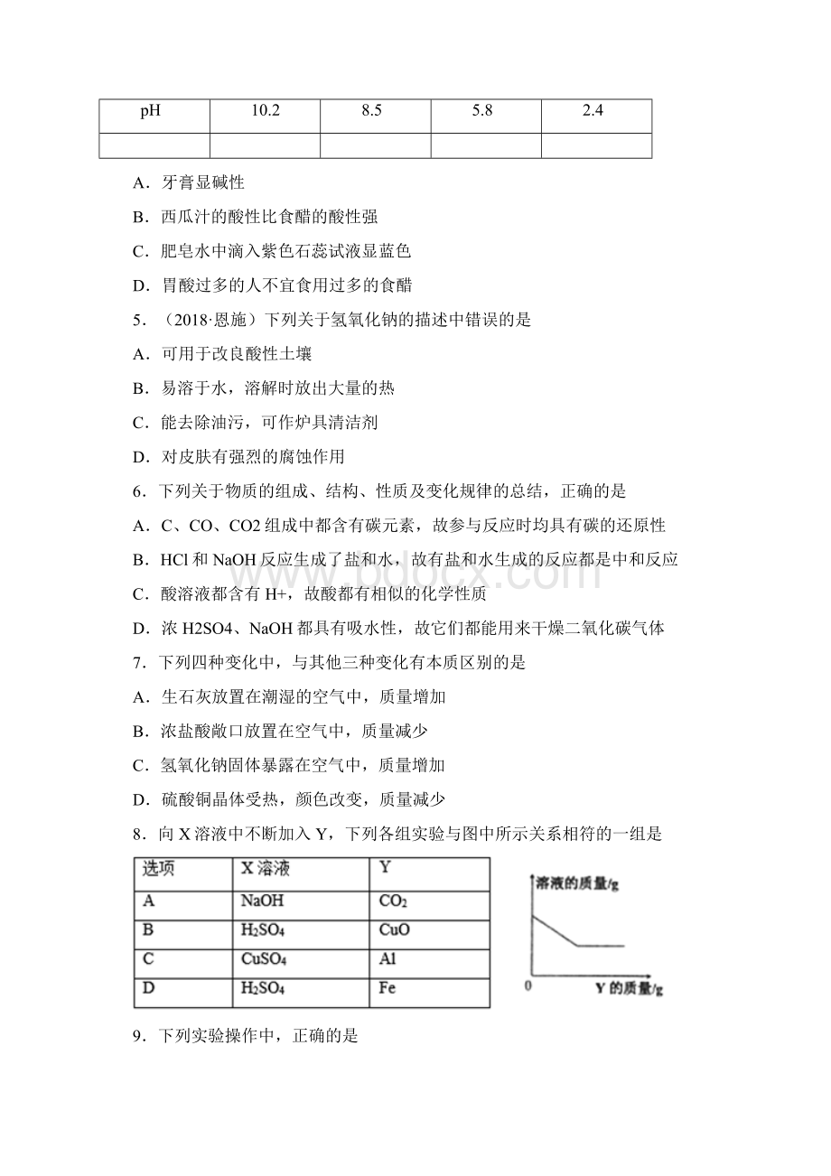 中考初中化学一轮复习第10单元 酸和碱单元检测.docx_第2页