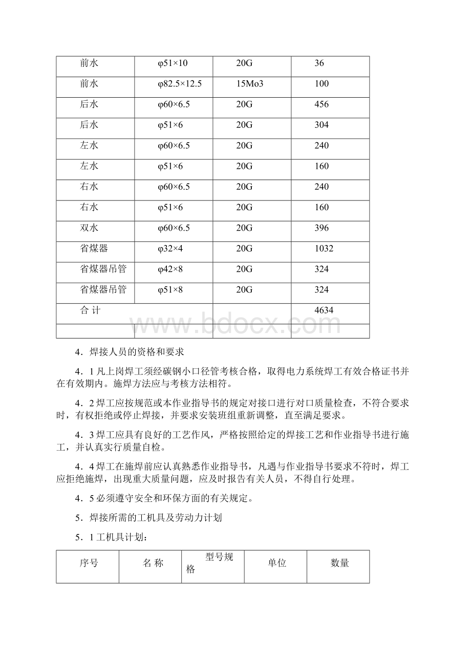 省煤器水冷壁焊接.docx_第3页