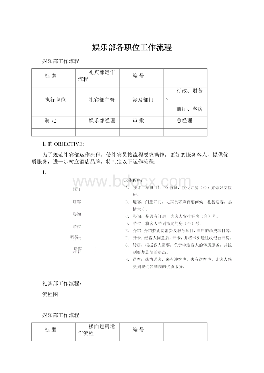 娱乐部各职位工作流程Word格式.docx_第1页