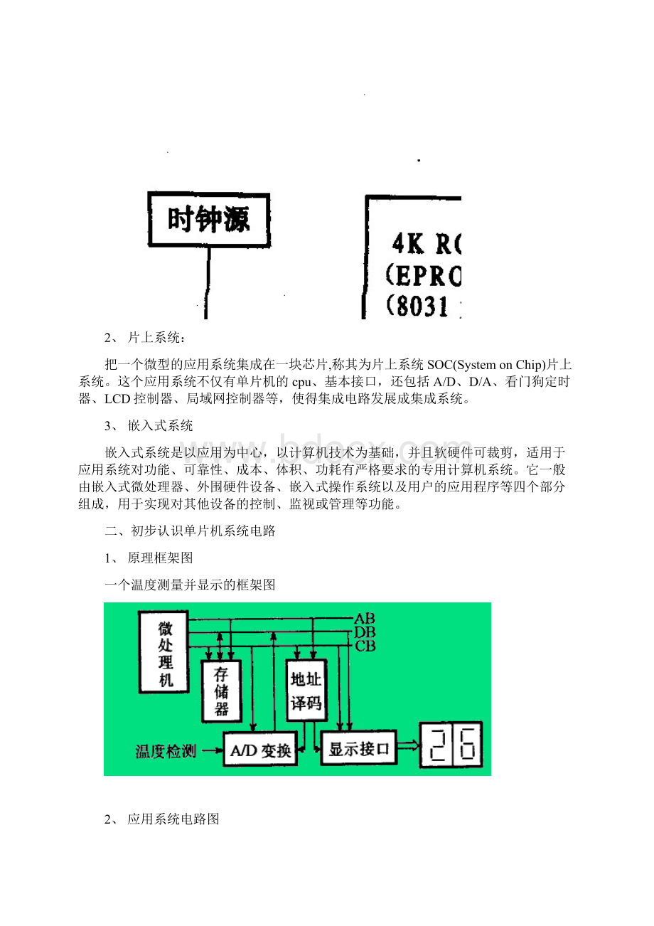 单片机 第二章课件.docx_第2页