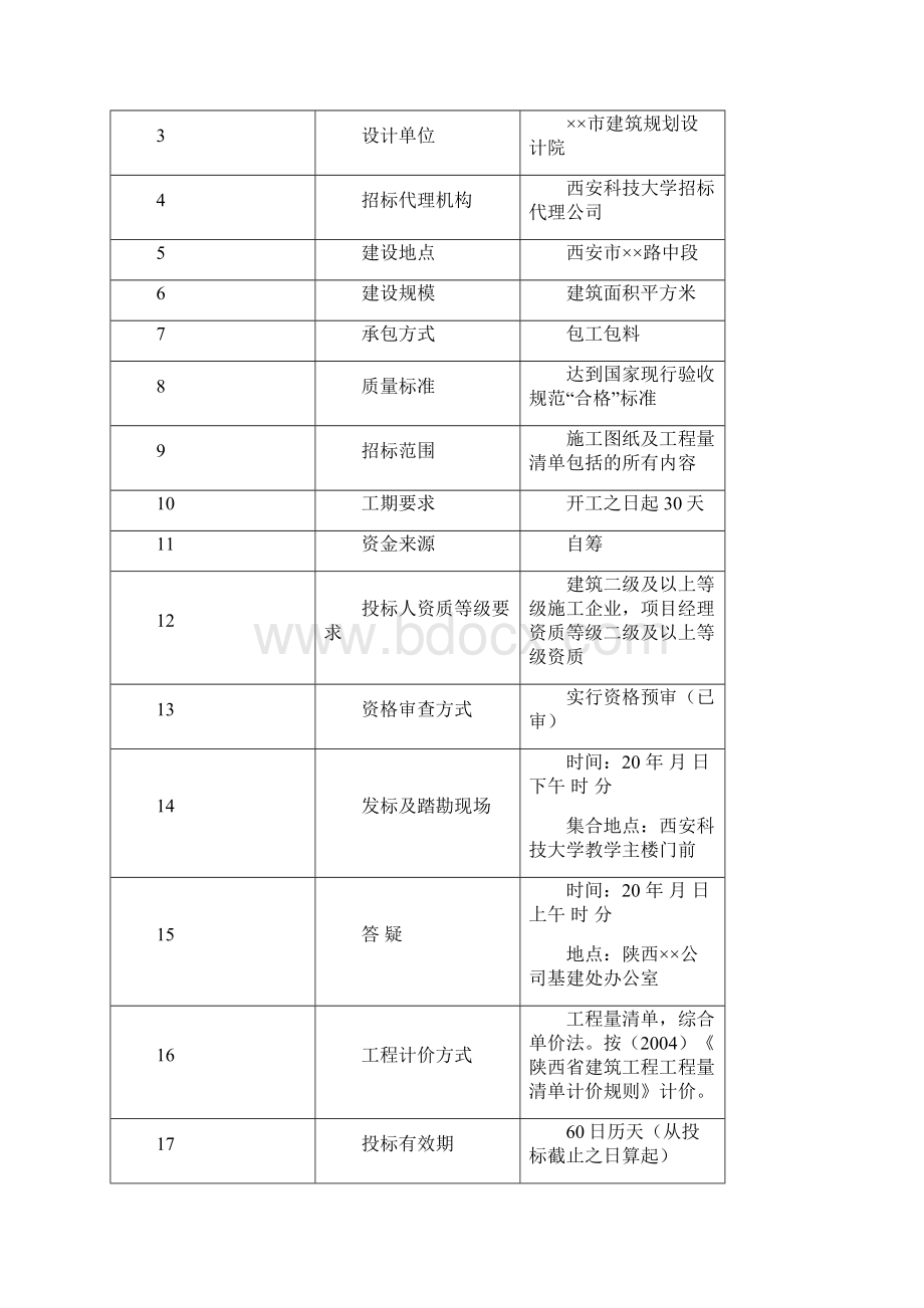 招标文件带清单.docx_第2页