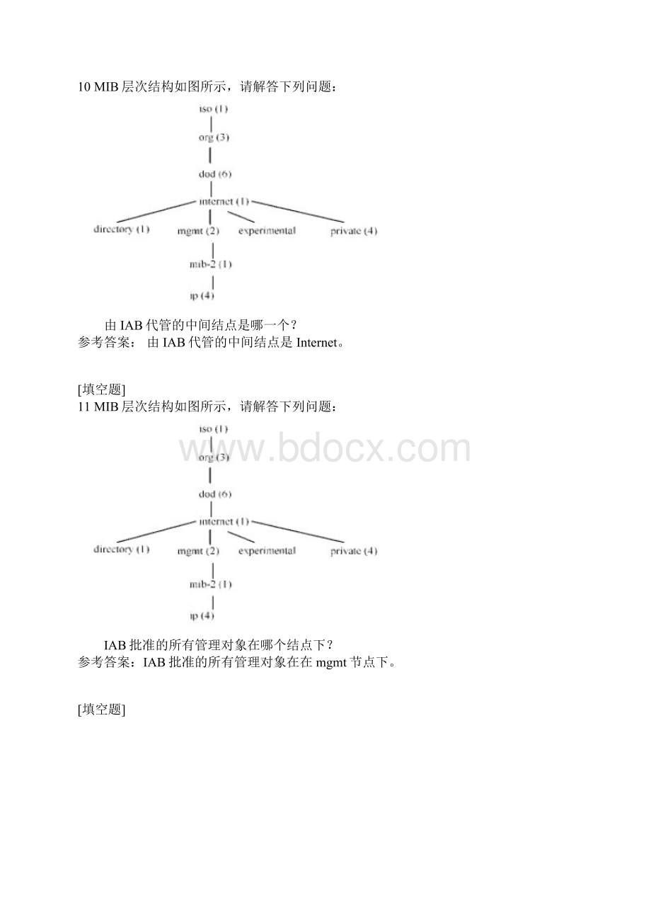 02379计算机网络管理.docx_第3页