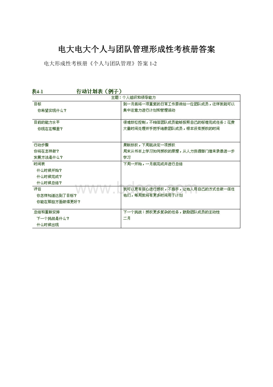 电大电大个人与团队管理形成性考核册答案.docx_第1页