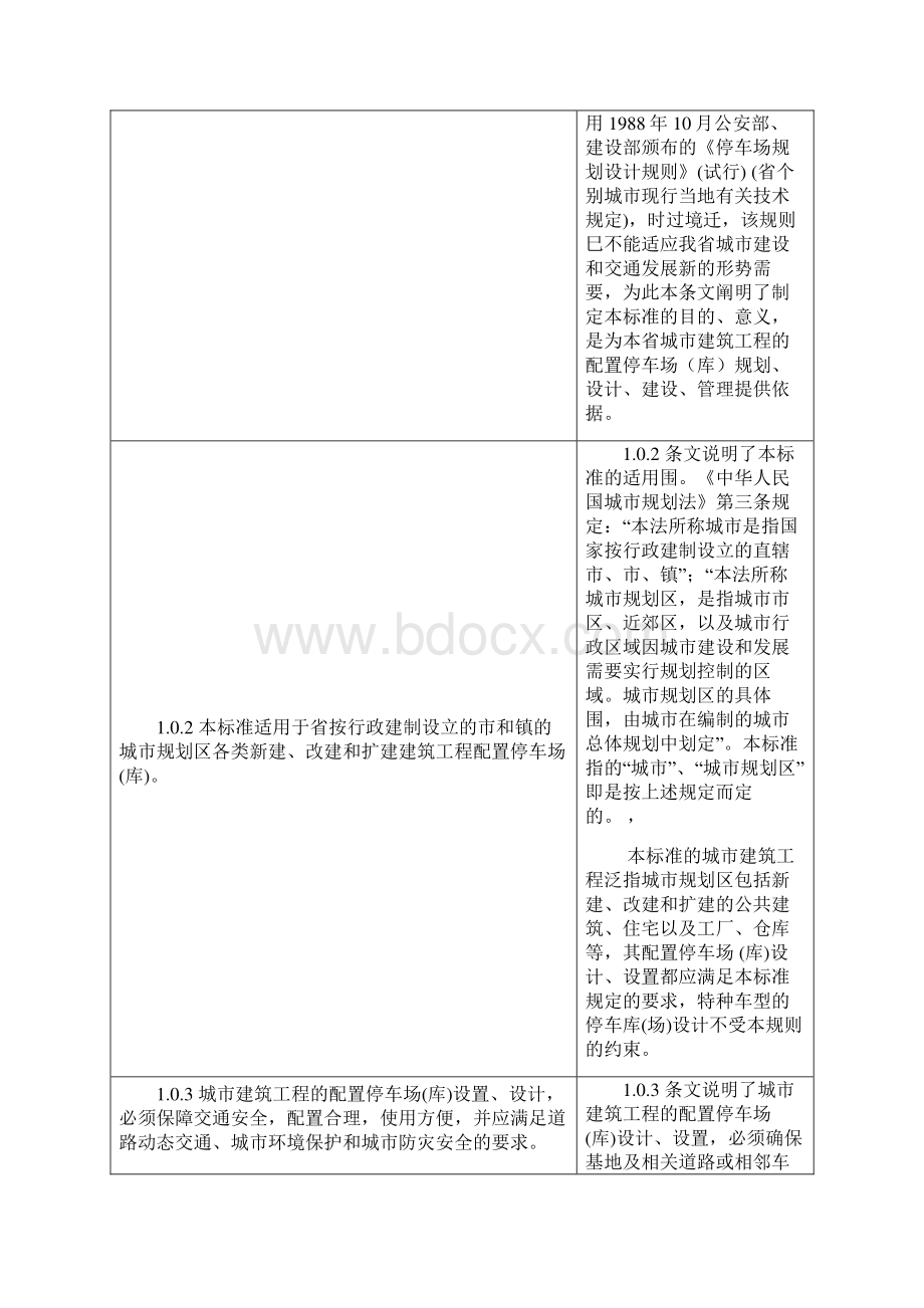 浙江城市建筑工程停车场库设置规则和配建标准文档格式.docx_第2页