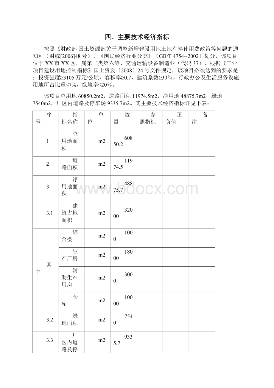 汽车零部件研发生产项目投资可行性计划书.docx_第2页