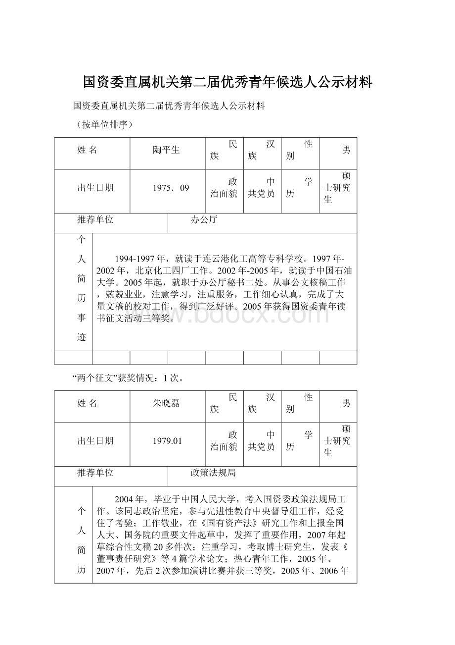 国资委直属机关第二届优秀青年候选人公示材料.docx