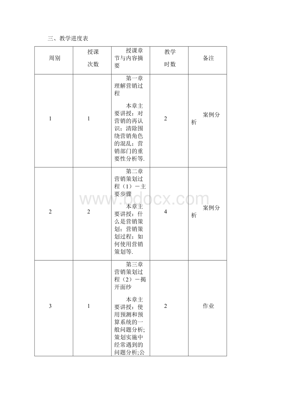 营销策划与案例分析教案Word文件下载.docx_第2页