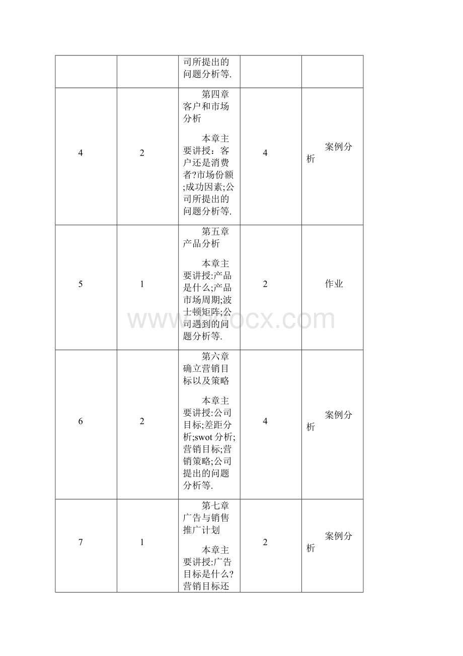 营销策划与案例分析教案Word文件下载.docx_第3页