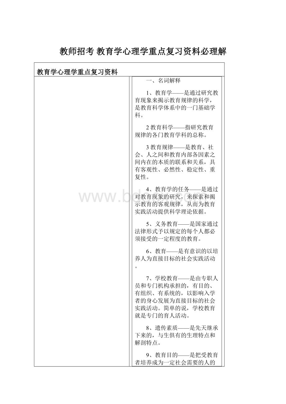 教师招考 教育学心理学重点复习资料必理解.docx