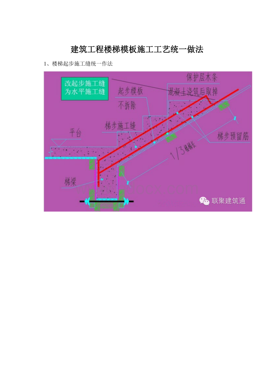 建筑工程楼梯模板施工工艺统一做法Word格式文档下载.docx