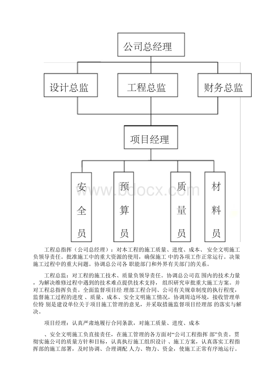 机场幕墙维保服务管理方案.docx_第2页