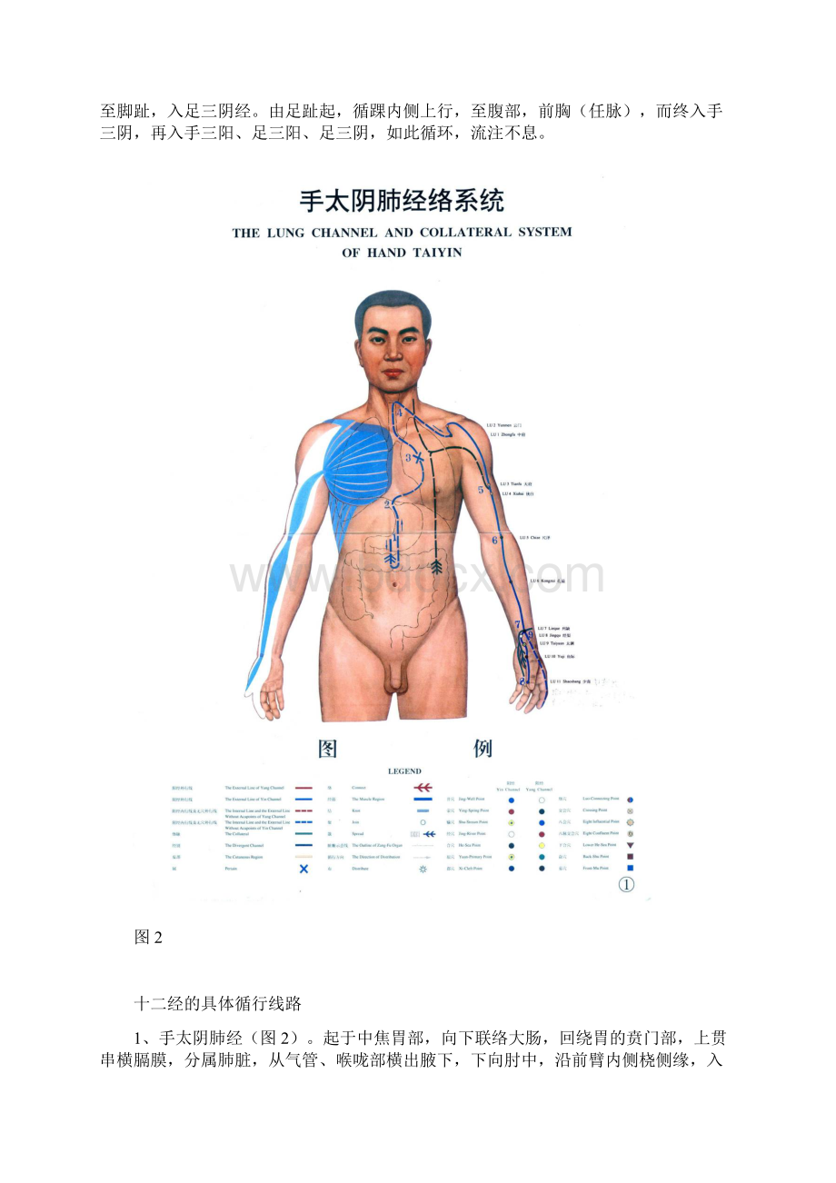 形意拳《内功经》图解.docx_第3页