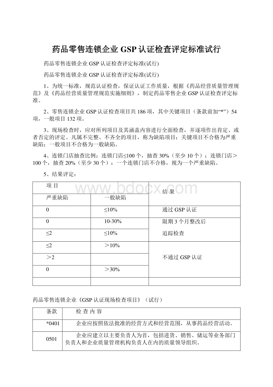 药品零售连锁企业GSP认证检查评定标准试行.docx