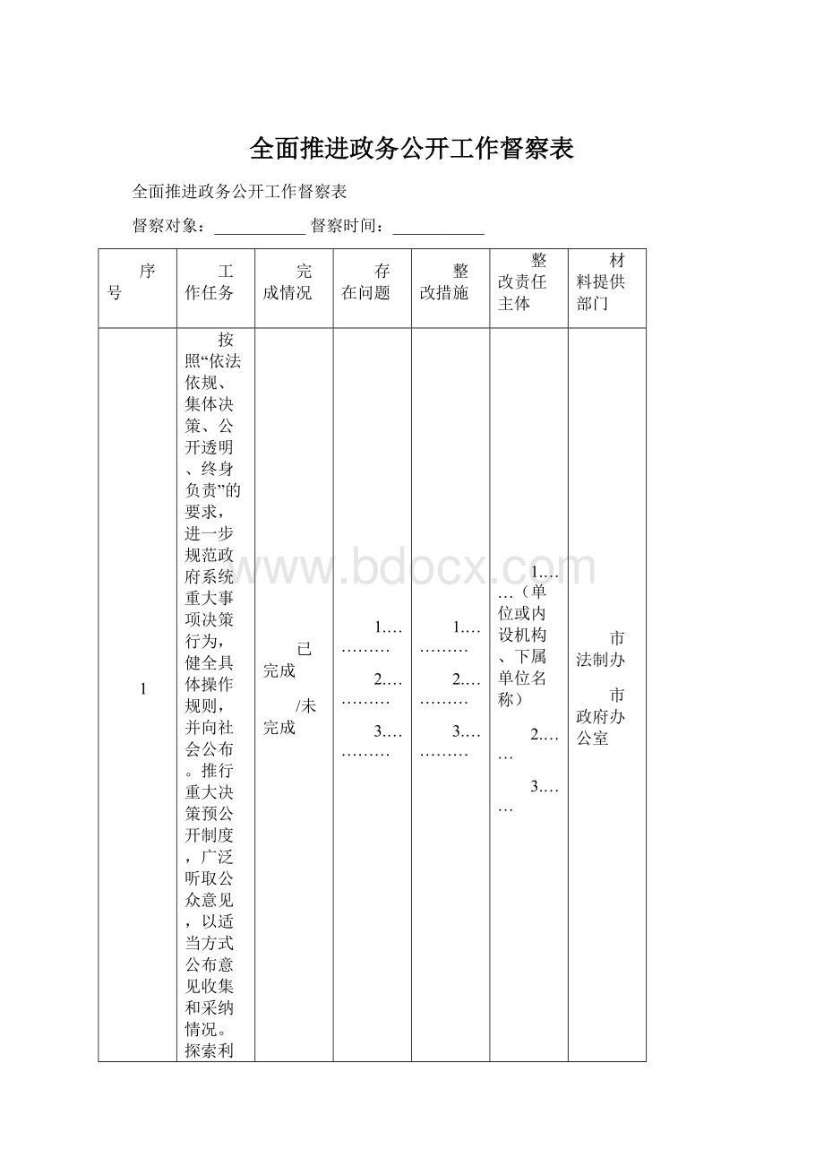 全面推进政务公开工作督察表Word文档下载推荐.docx