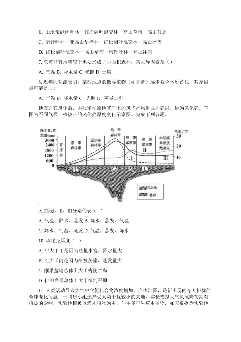 高三地理一轮复习常考知识点植被精选习题Word文档格式.docx_第3页