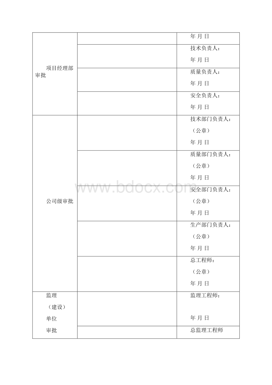 维修工程安全技术措施剖析.docx_第2页