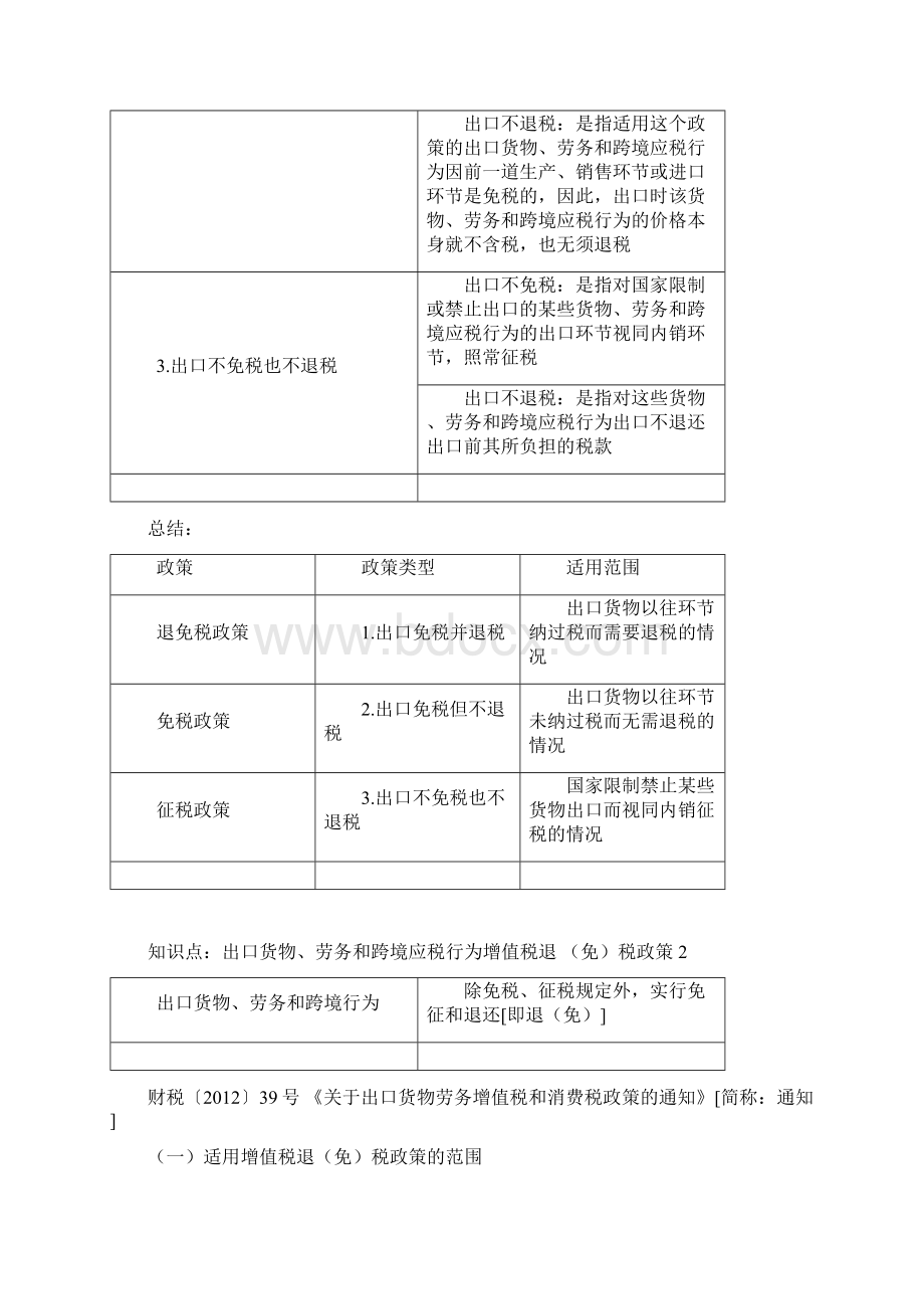 注册会计师考试《税法》学习讲义 2章增值税8节出口货物劳务和跨境应税行为Word文档格式.docx_第2页