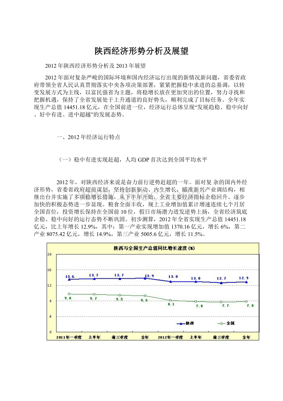 陕西经济形势分析及展望Word文档格式.docx