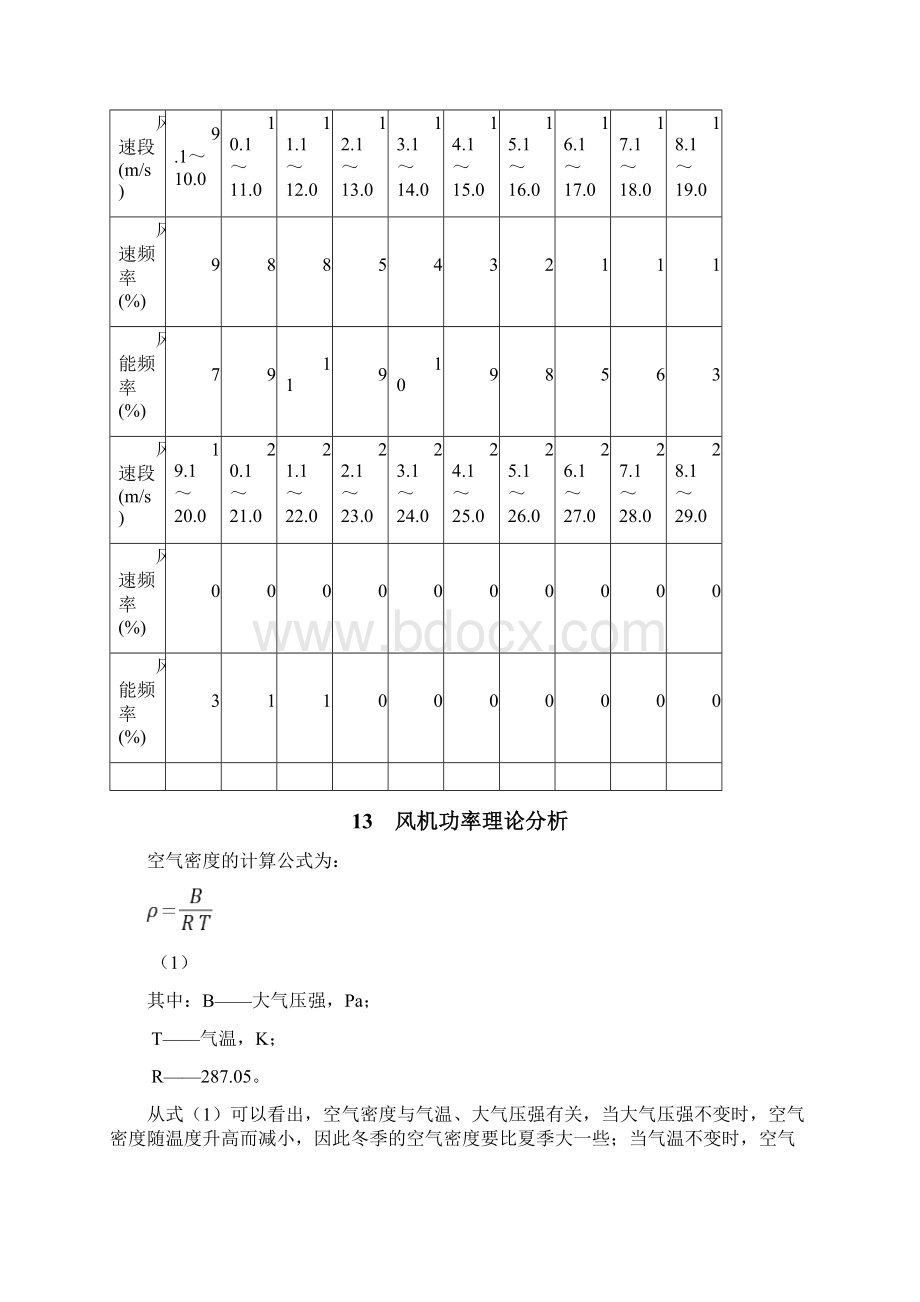 金风48750风力发电机组功率曲线分析报告辉腾锡勒风电场.docx_第3页