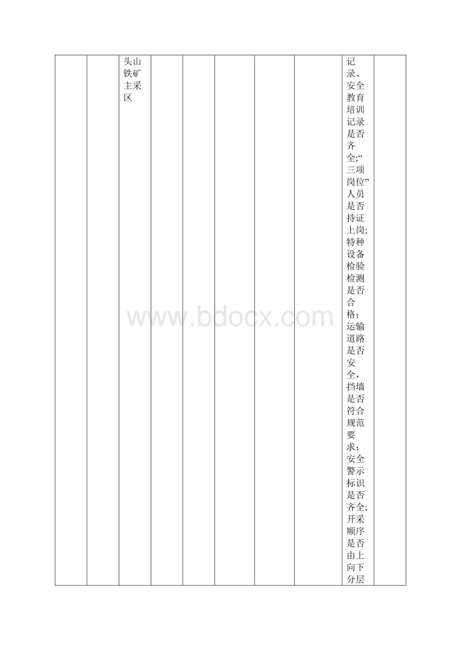 市应急管理局度安全生产监督检查计划表模板.docx_第2页