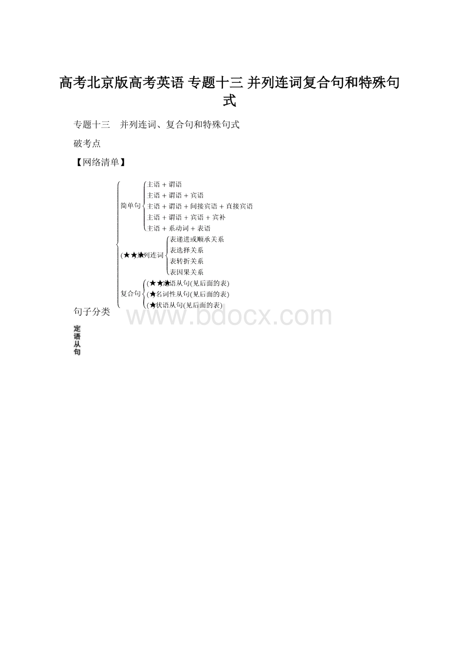 高考北京版高考英语 专题十三 并列连词复合句和特殊句式Word下载.docx_第1页