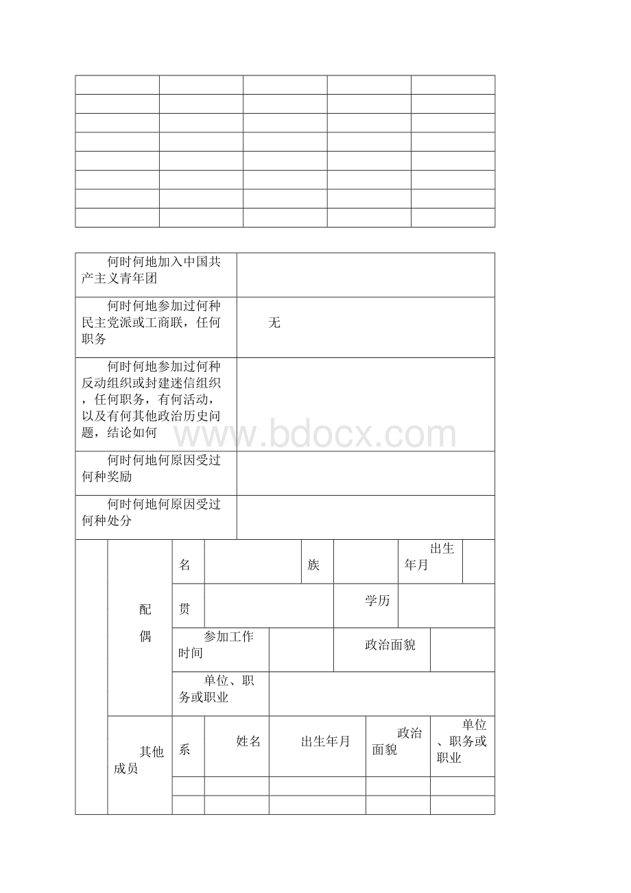 入党志愿书模板空表.docx_第2页