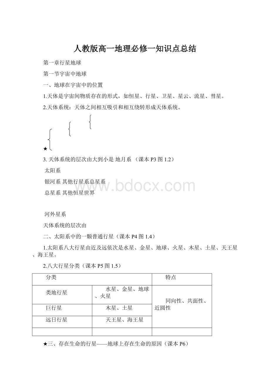 人教版高一地理必修一知识点总结Word格式文档下载.docx