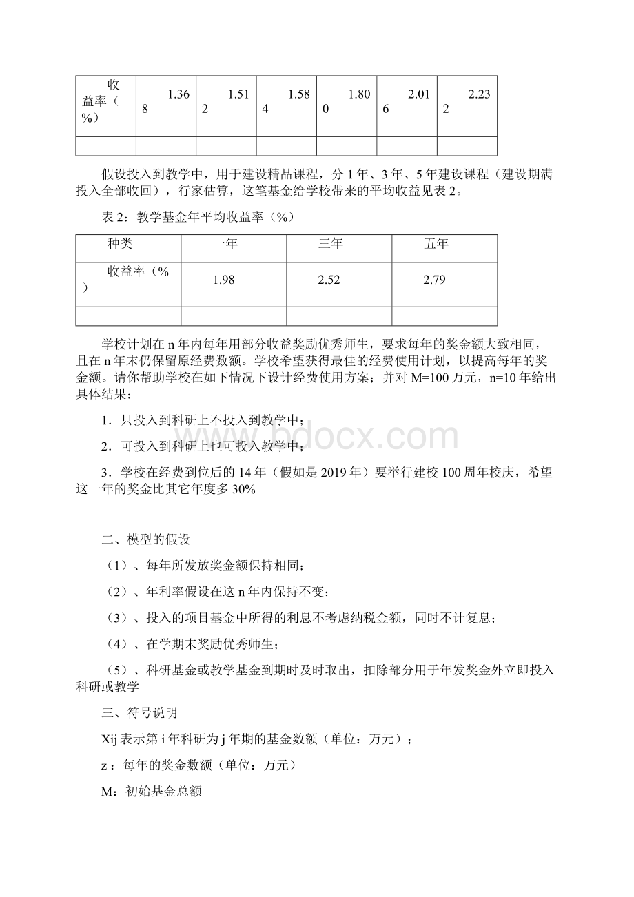 大学经费的最佳使用方案Word文档下载推荐.docx_第2页