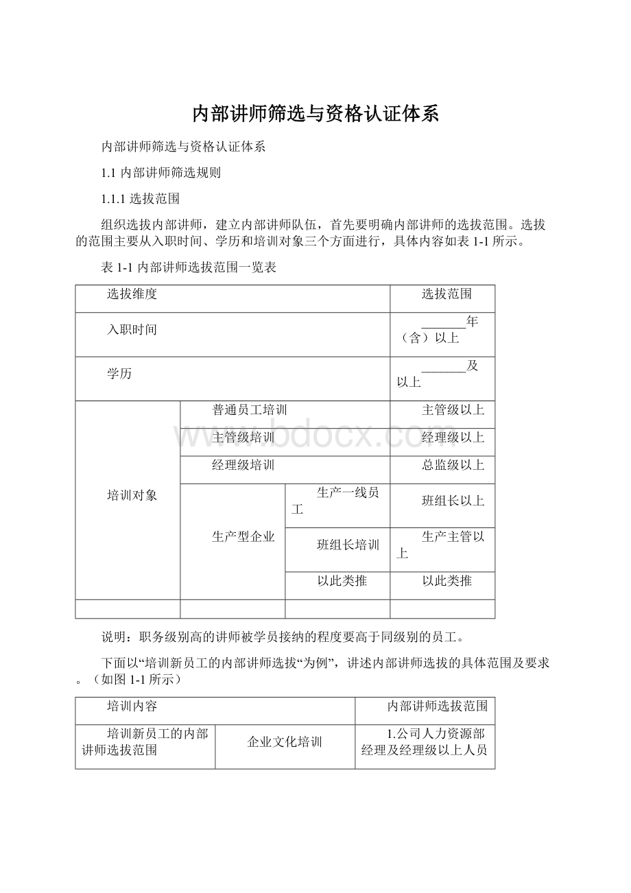 内部讲师筛选与资格认证体系.docx_第1页