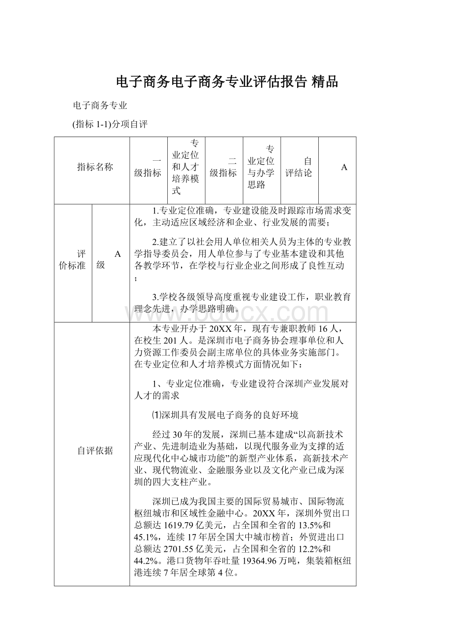 电子商务电子商务专业评估报告 精品.docx