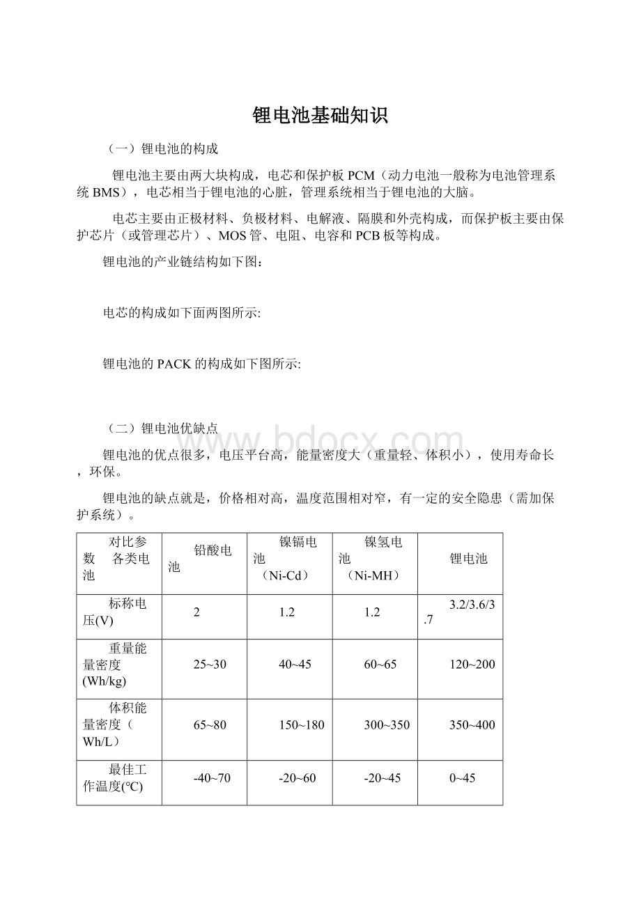 锂电池基础知识Word文档格式.docx