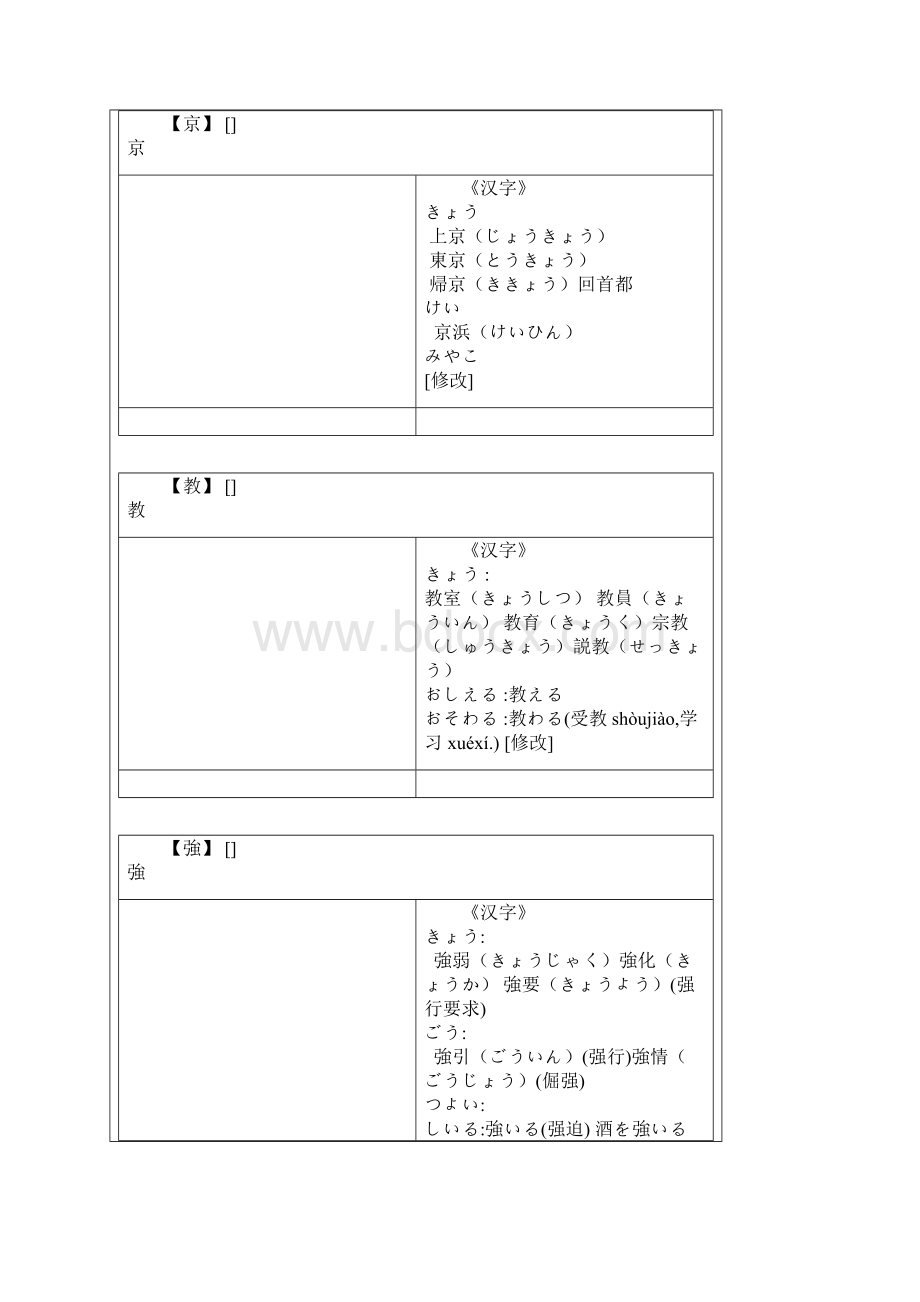 日语中的汉字总结资料.docx_第2页