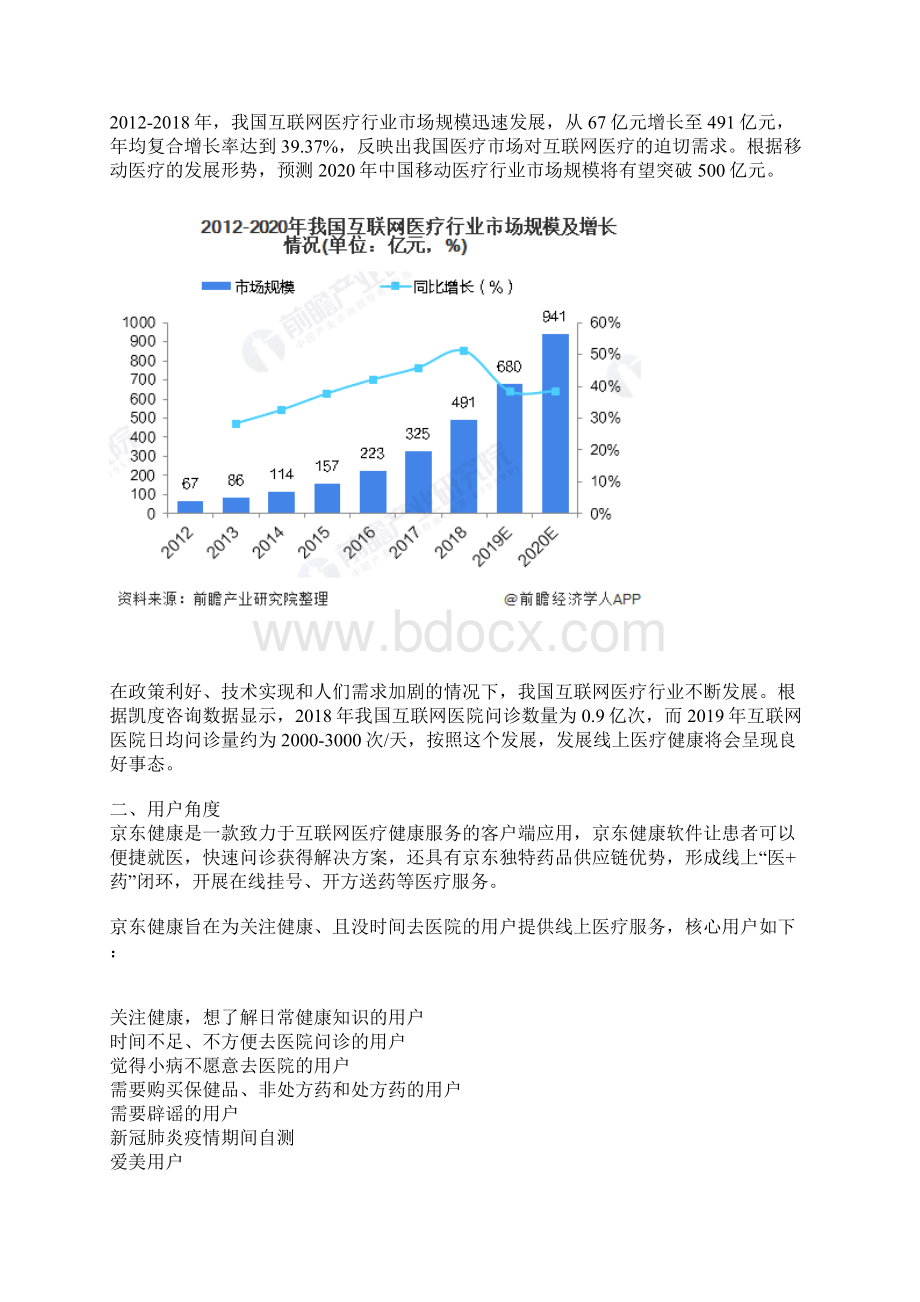 京东健康体验报告.docx_第2页