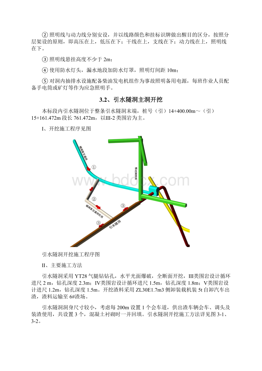 引水隧洞开挖措施.docx_第3页