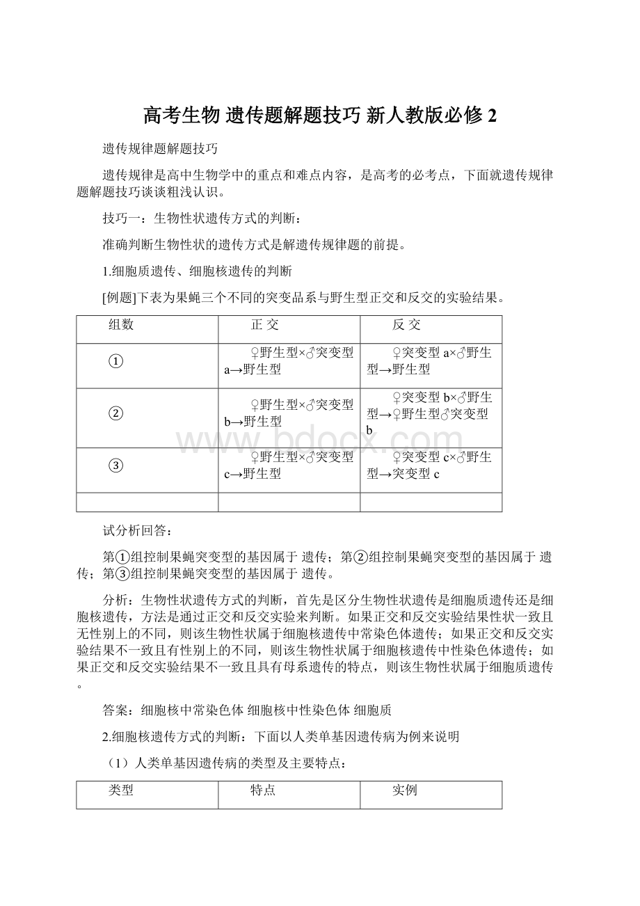 高考生物 遗传题解题技巧 新人教版必修2.docx_第1页