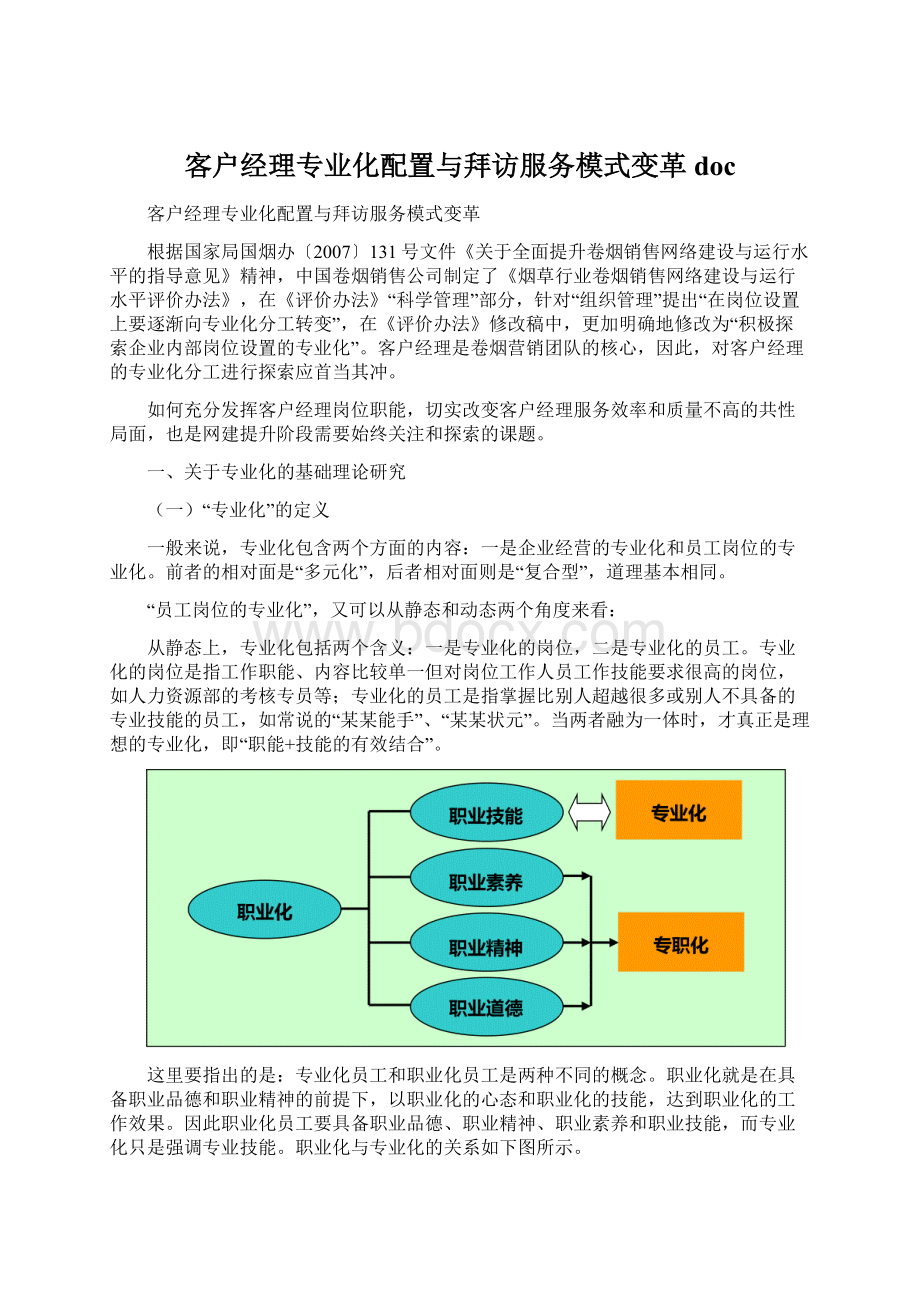 客户经理专业化配置与拜访服务模式变革doc.docx