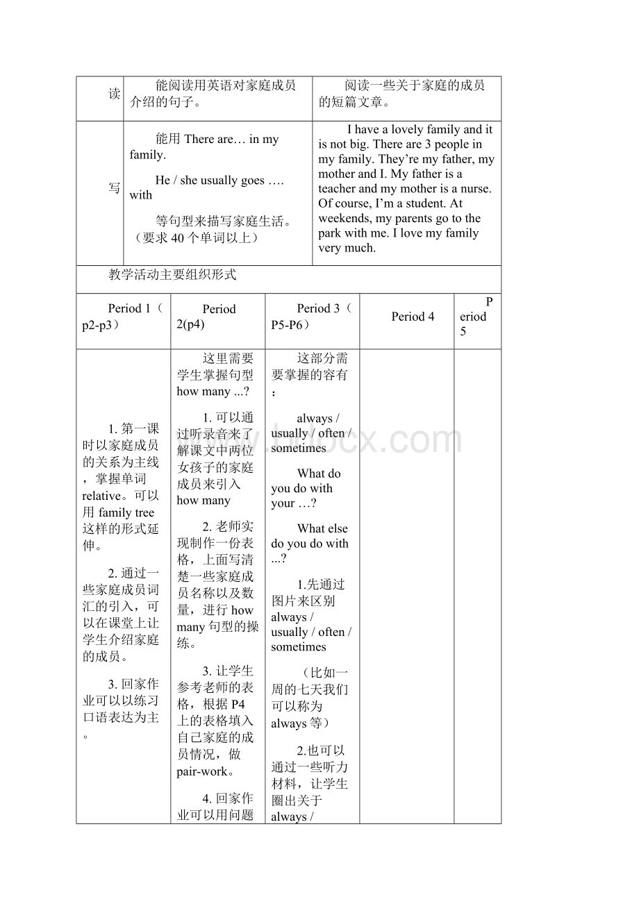 沪版牛津英语6A课时教案设计.docx_第2页