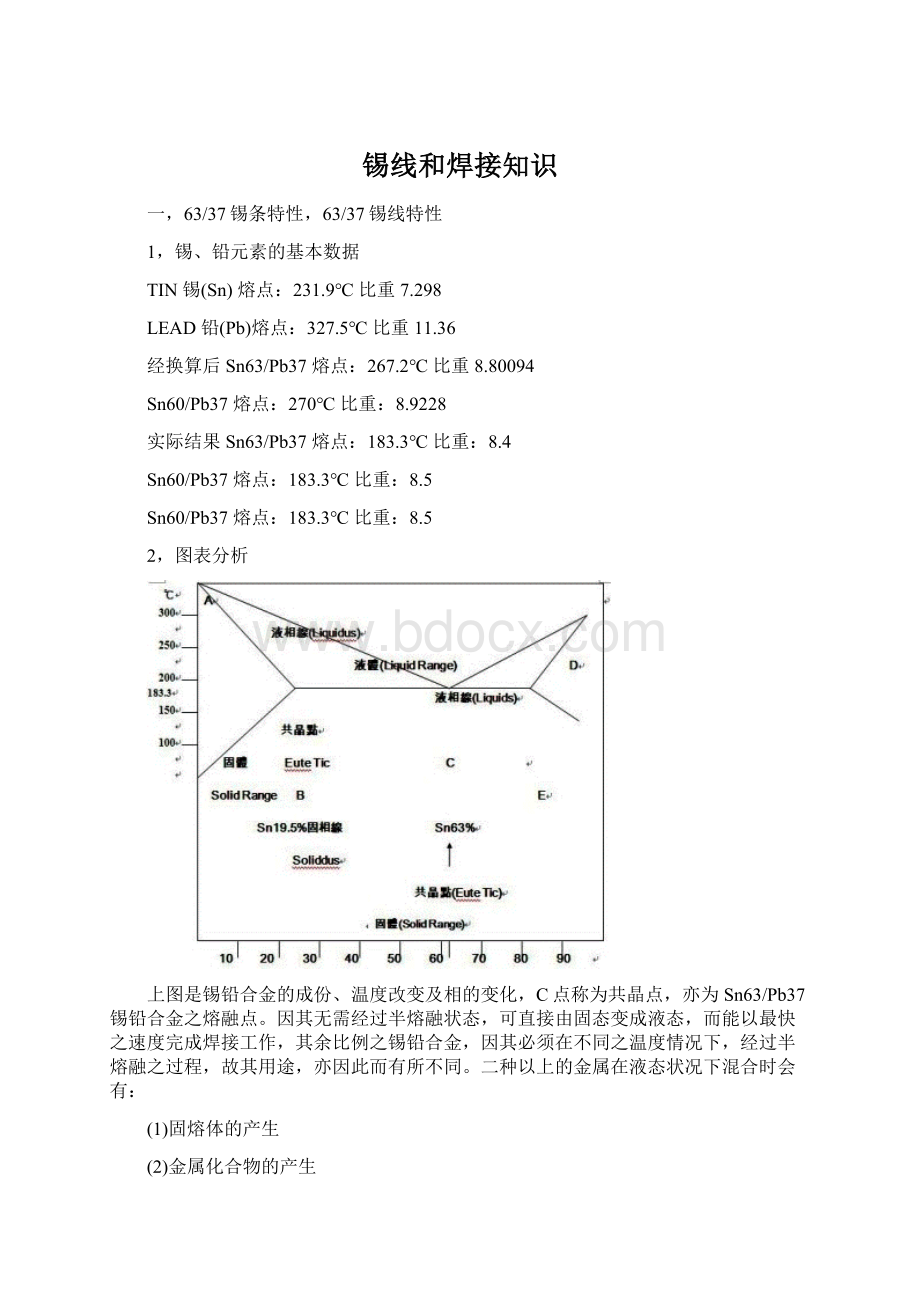 锡线和焊接知识Word文档格式.docx