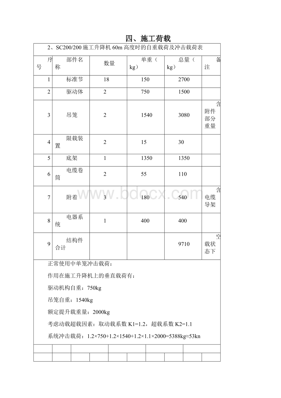 地下室顶板支撑回顶及方案.docx_第2页