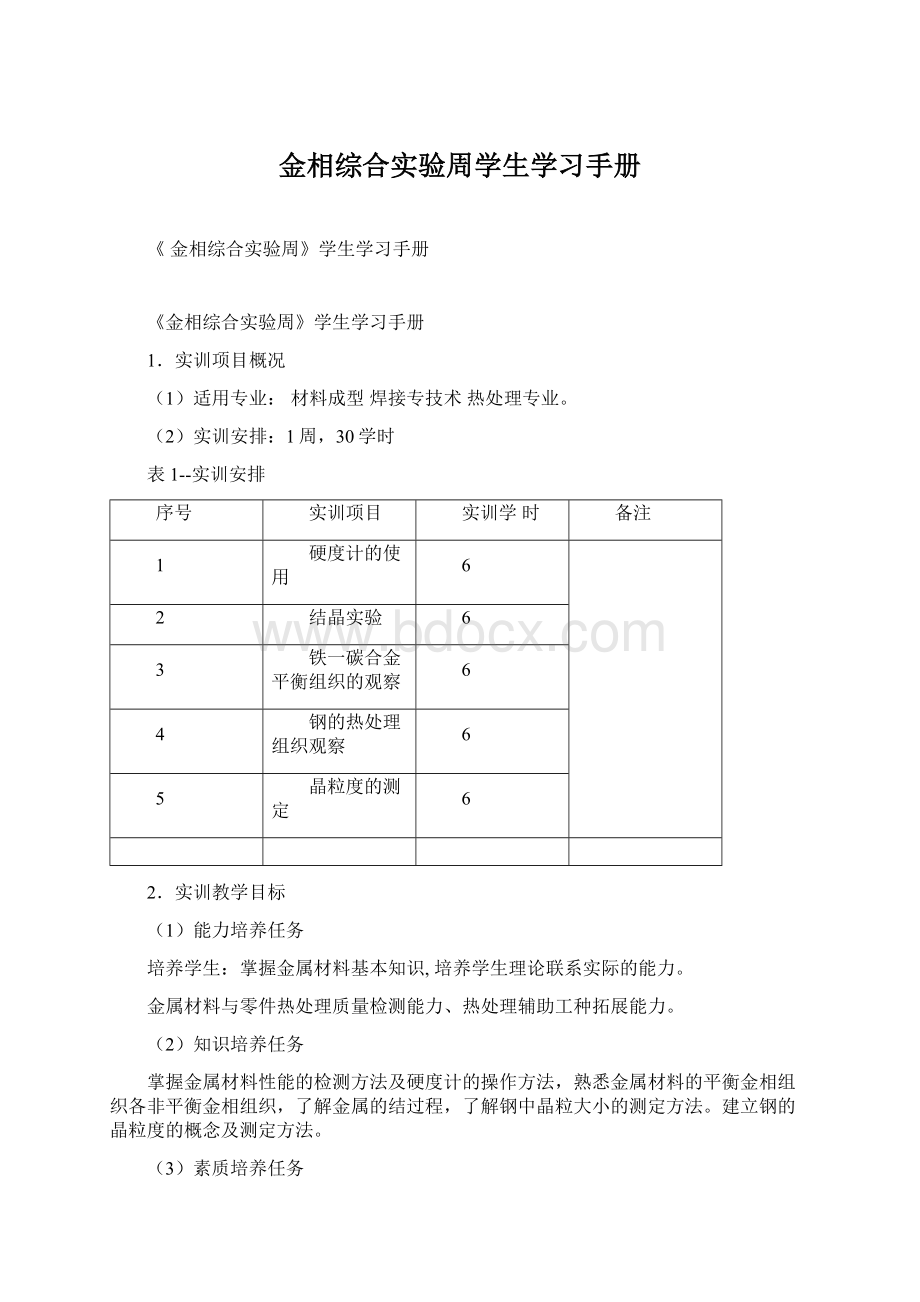 金相综合实验周学生学习手册.docx