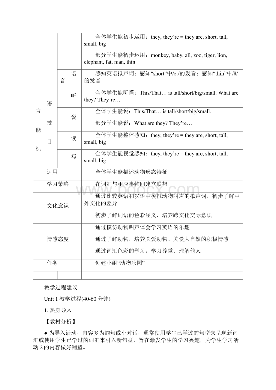 《英语》新标准小学版模块教学建议三起二张琦定.docx_第3页