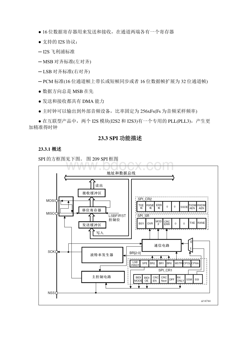 STM32参考手册中文.docx_第3页