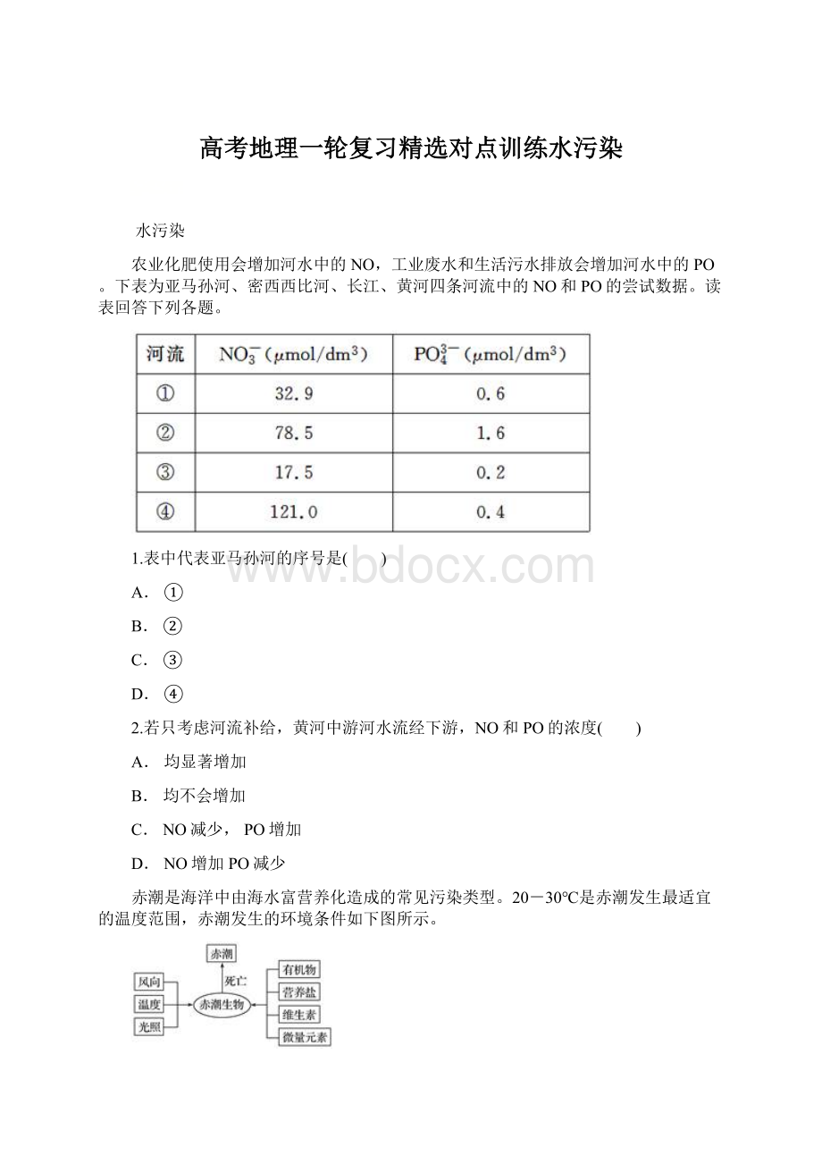 高考地理一轮复习精选对点训练水污染.docx